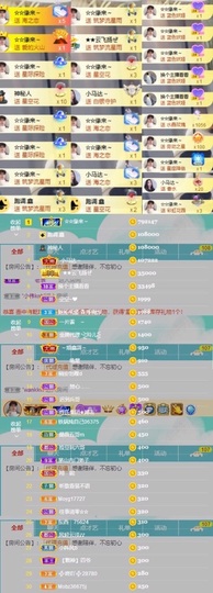 鑫儿～主播照片