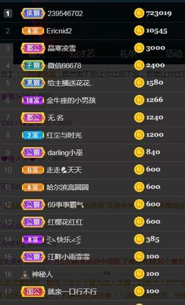 歆甜~主播照片