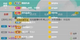 退网了，谢谢大家关心主播照片
