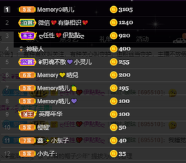 🌈【镹🉐䒚哖】主播照片