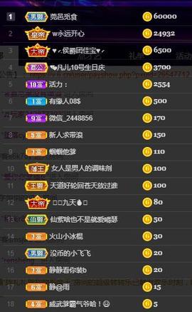 牛生口28581主播照片