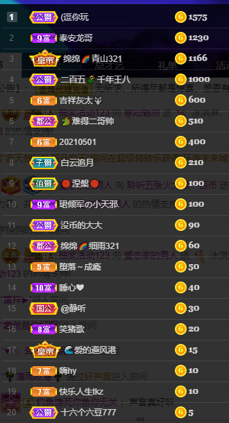 聆听~福妞儿的图片