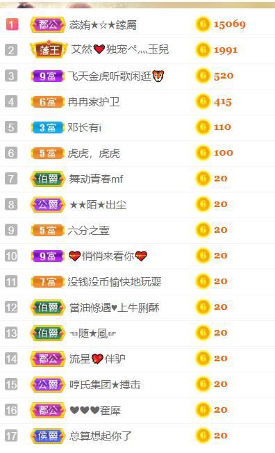 臭丫头@的主播照片