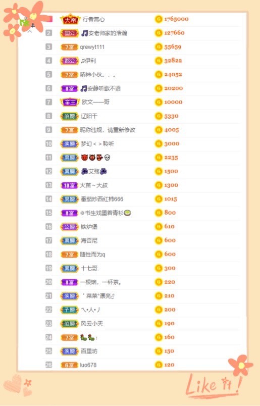 共有从前，各有未来的图片