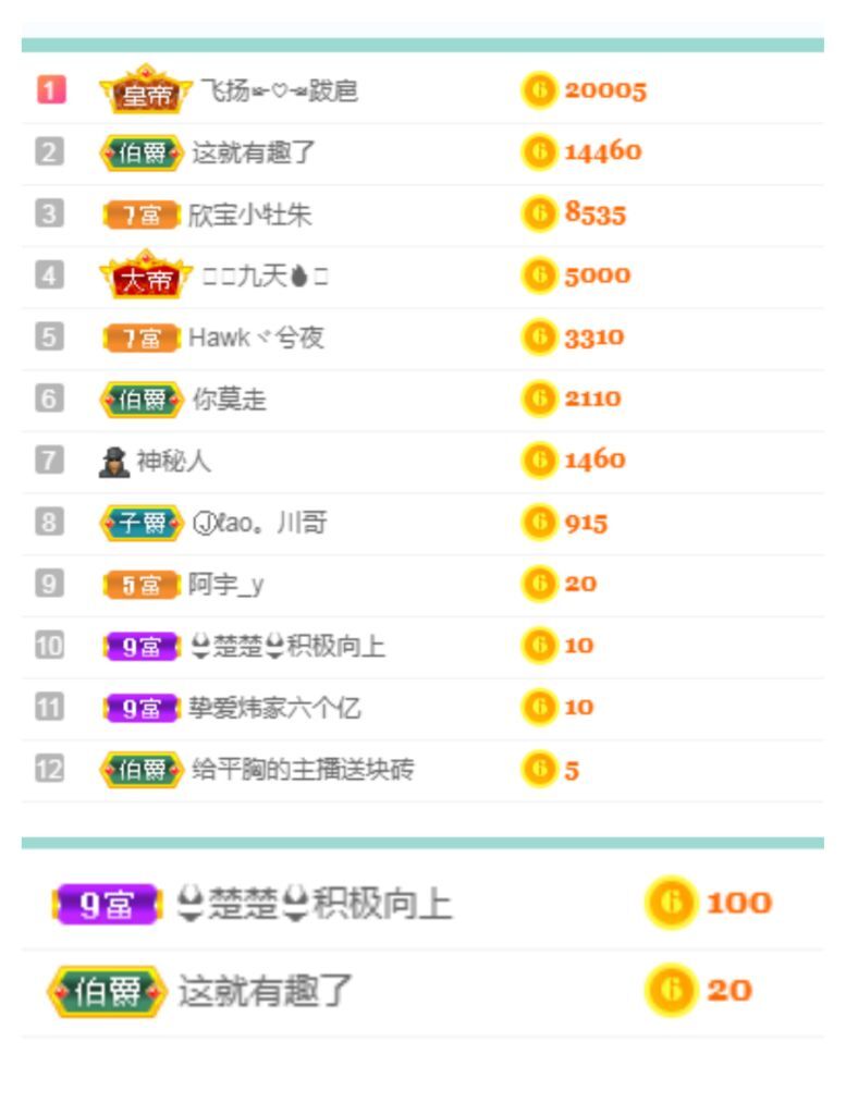 💙欣宝吖（暂休）的图片