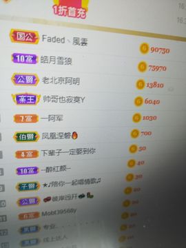 玲小闹生病休息中主播照片