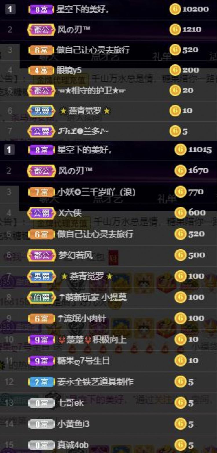 沁馨ღ求百元榜的图片