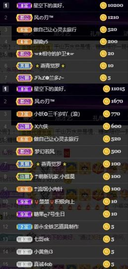 沁馨ღ求百元榜主播照片