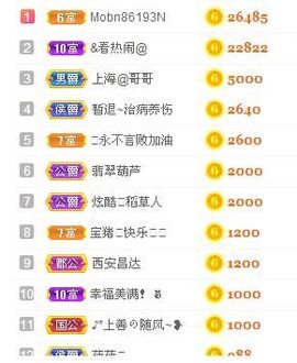 别了，聊聊天主播照片