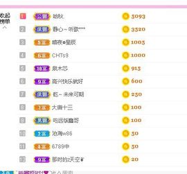 糖笑笑゛等风也等伱的图片