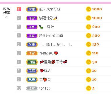 糖笑笑゛等风也等伱的图片