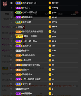 窦窦，家里有事休息了主播照片