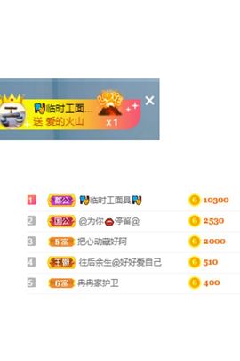 一树梨花压海唐同学☞的图片