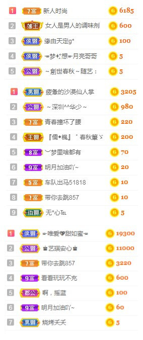 小明月℡的图片