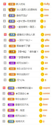 小明月暂播早8-晚8主播照片