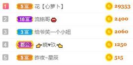 素雅依依暂休主播照片