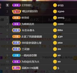 *菜园子*主播照片