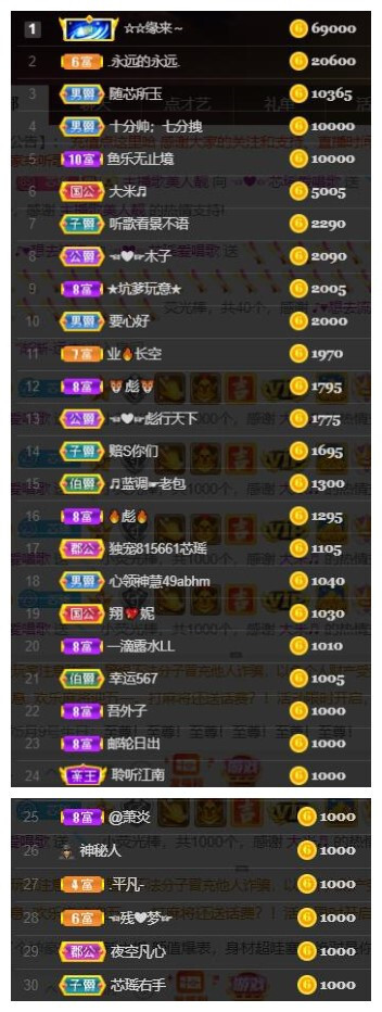 芯瑶❤️爱唱歌～的图片