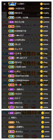 芯瑶❤️爱唱歌～主播照片