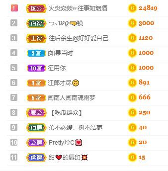 一树梨花压海唐同学☞的图片