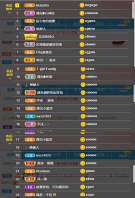 遇见❥暂休主播照片