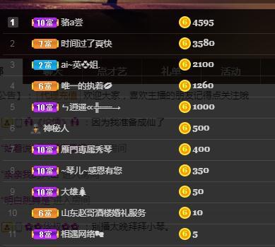 🎶琴儿🎶涅槃重生的图片