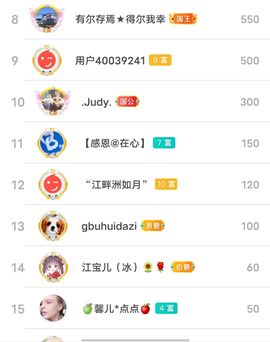 别了，聊聊天主播照片