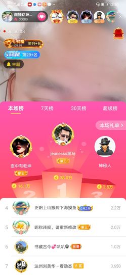 超娃户外鸡鸣三省峡谷主播照片