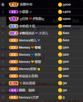 🌈【镹🉐䒚哖】主播照片
