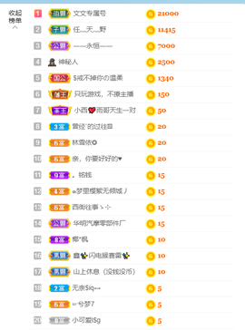 文文晚上播主播照片
