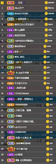 沁馨ღ求百元榜主播照片