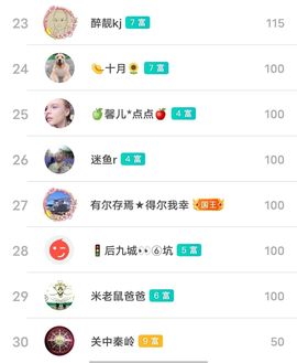 别了，聊聊天主播照片