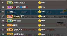 28888丶龙三主播照片