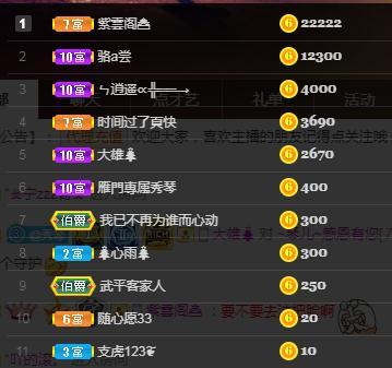 🎶琴儿🎶涅槃重生的图片