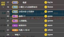 开心果冰儿主播照片