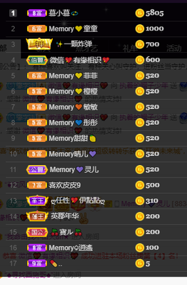 🌈【镹🉐䒚哖】主播照片