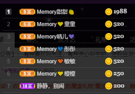 🌈【镹🉐䒚哖】主播照片