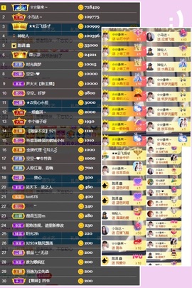 鑫儿～主播照片