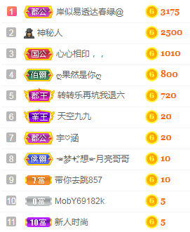 小明月℡的图片