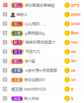 小明月暂播早8-晚8主播照片