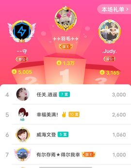 别了，聊聊天主播照片