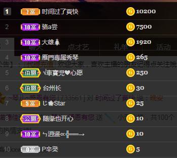 🎶琴儿🎶涅槃重生的图片