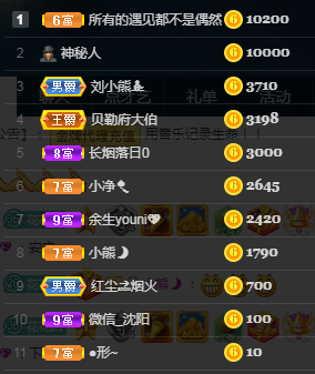 老刘的乌托邦。。。的图片