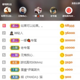 祝所有学子金榜题名主播照片
