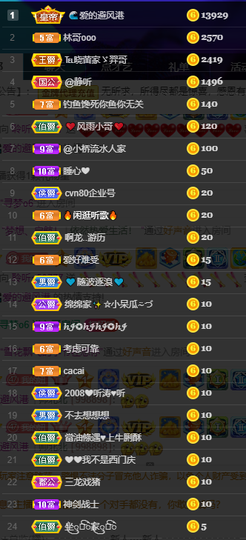聆听与您欢度国庆的图片