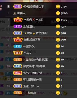 *菜园子*主播照片