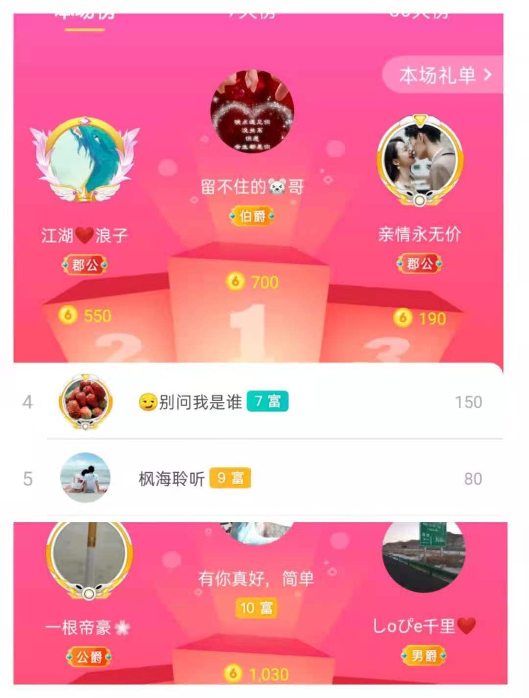 梦心💞缘于遇见的图片