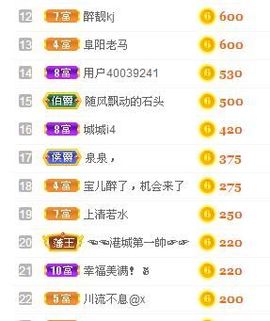 别了，聊聊天主播照片