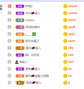 昵称违规，请重新修改主播照片