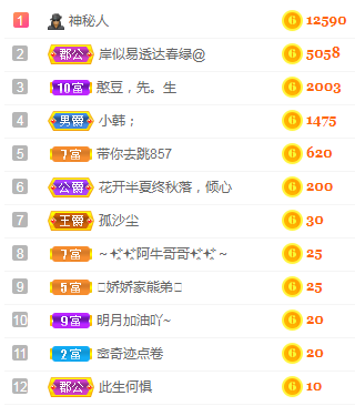 小明月℡的图片
